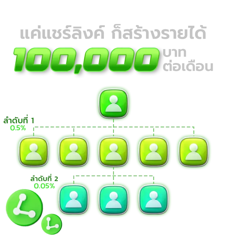 เข้าสู่ระบบ sixslot